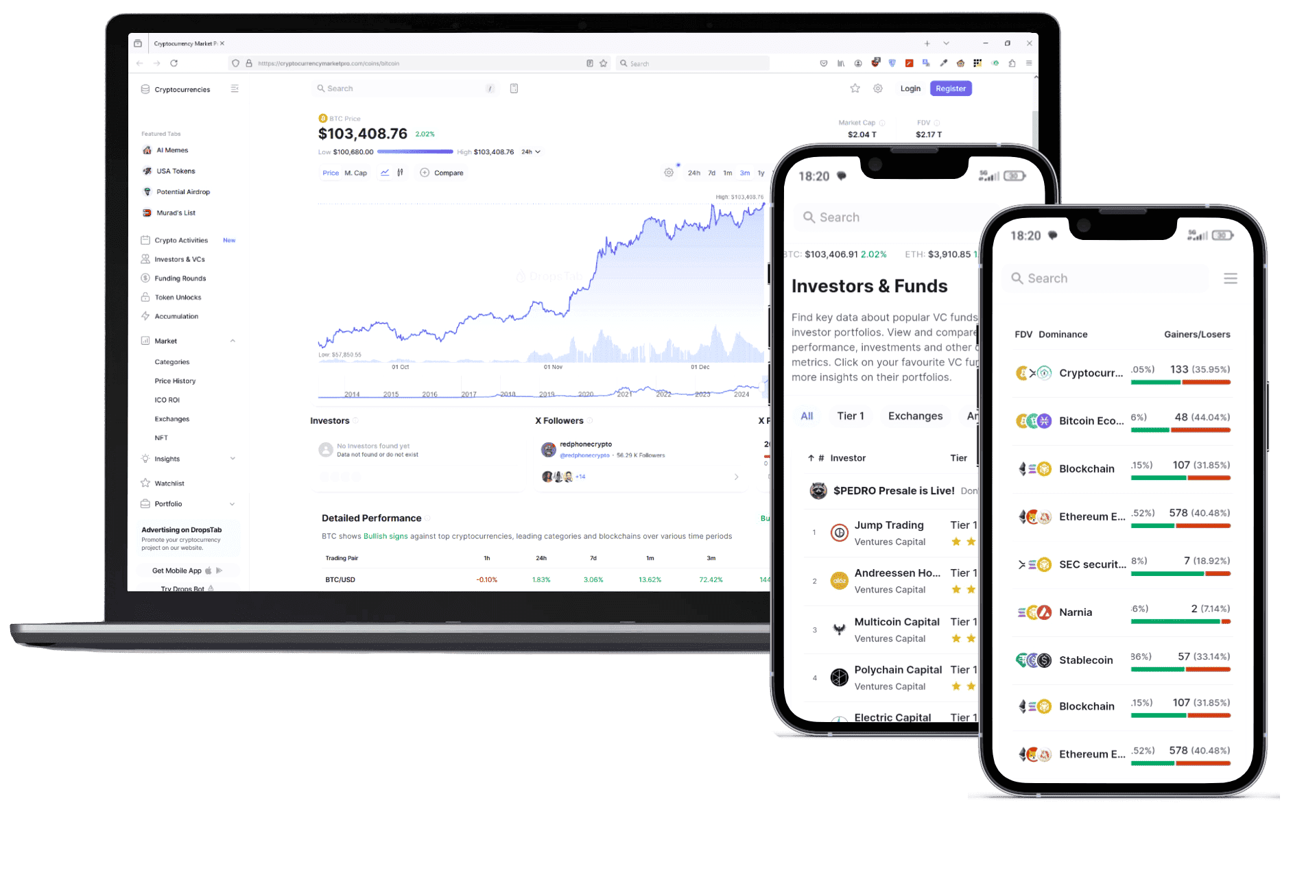 Plin Profiteo trading